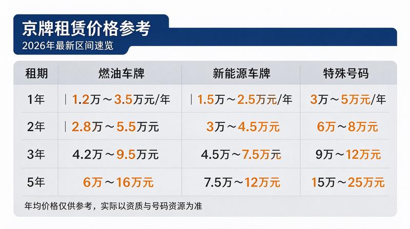 团队成员：何意