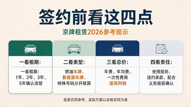 团队成员：李华