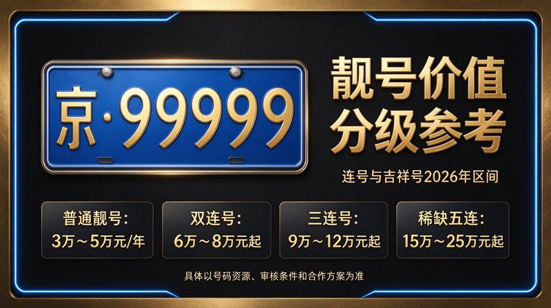 北京小牛京牌业务团队介绍